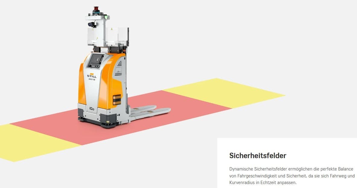 Ein orange-weißer automatisierter Gabelstapler steht in einem Lagerhaus, um den herum gelbe und rote Sicherheitszonen die logistischen Pfade markieren.