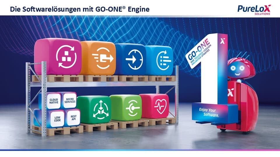 Bunte Symbole für Softwarelösungen auf Würfeln sind wie in einem Lagerhaus auf Paletten und Regalen gestapelt; ein rosa Roboter steht neben einem Display mit der Aufschrift „1“.