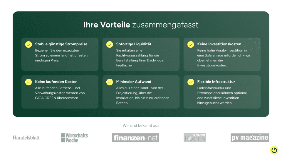Infographic titled Ihre Vorteile zusammengefasst, listing benefits: stable electricity prices, immediate liquidity, no investment costs, no running costs, minimal effort, flexible infrastructure. Logos of Handelsblatt, Wirtschafts Woche, finanzen.net, FOCUS, and pv magazine below.