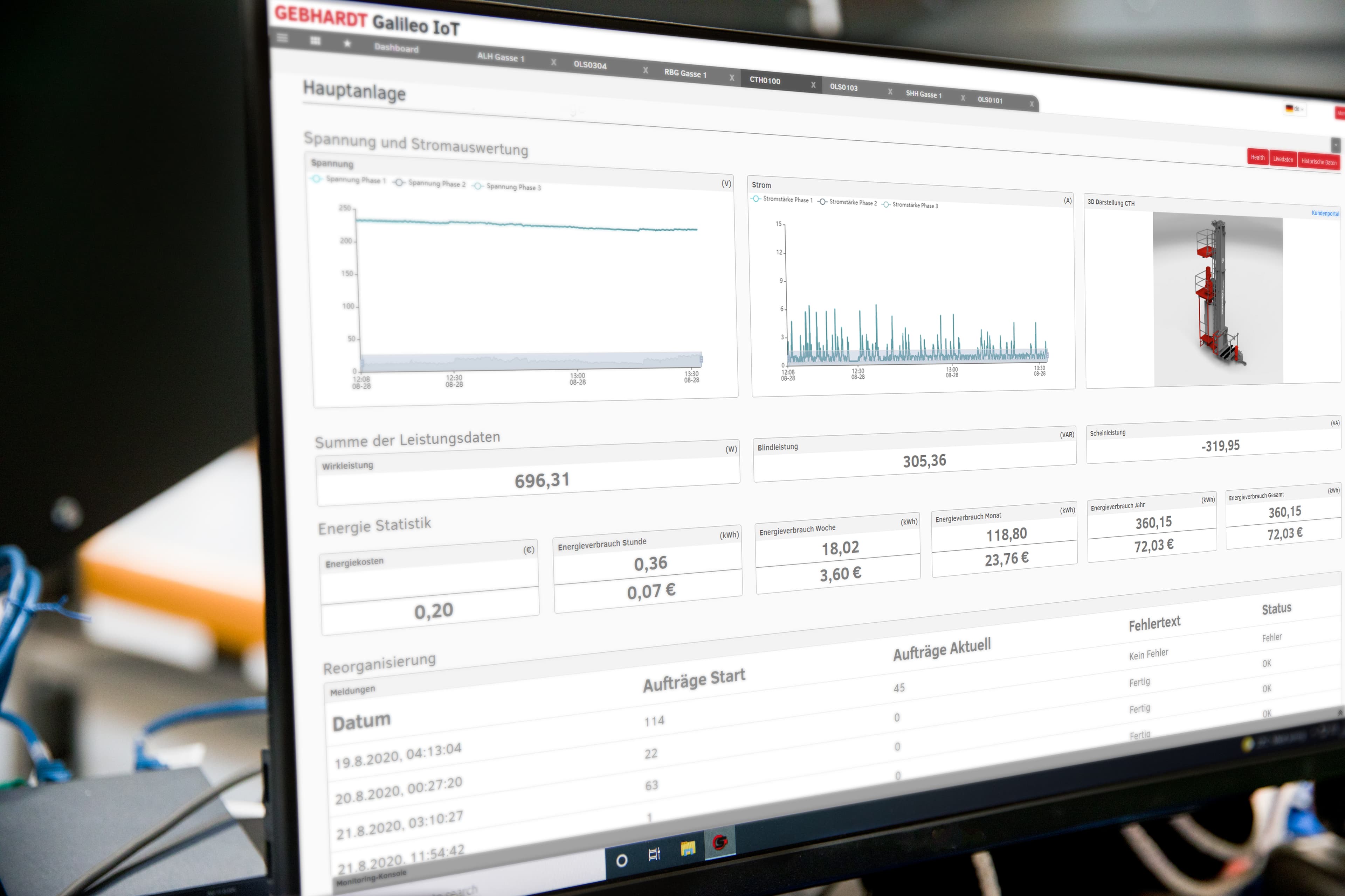 GEBHARDT Galileo IoT® Plattform