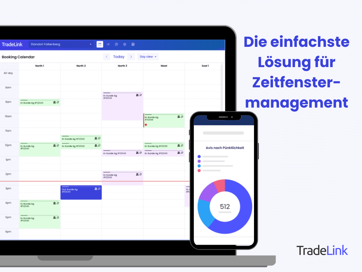 TradeLink Zeitfenstermanagement